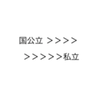 終息しつつあるあひあひ（個別スタンプ：13）