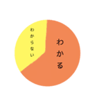 感情グラフ（個別スタンプ：1）