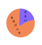 感情グラフ（個別スタンプ：6）