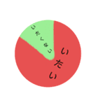 感情グラフ（個別スタンプ：13）