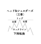 マーケットのテクニカル分析 (シンプル版)（個別スタンプ：4）