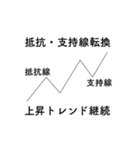 マーケットのテクニカル分析 (シンプル版)（個別スタンプ：8）