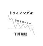 マーケットのテクニカル分析 (シンプル版)（個別スタンプ：11）