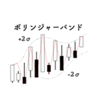 マーケットのテクニカル分析 (シンプル版)（個別スタンプ：12）