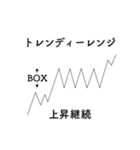 マーケットのテクニカル分析 (シンプル版)（個別スタンプ：15）