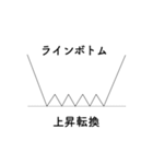 マーケットのテクニカル分析 (シンプル版)（個別スタンプ：23）