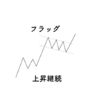マーケットのテクニカル分析 (シンプル版)（個別スタンプ：27）
