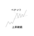 マーケットのテクニカル分析 (シンプル版)（個別スタンプ：28）