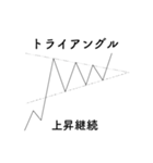 マーケットのテクニカル分析 (シンプル版)（個別スタンプ：29）