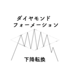 マーケットのテクニカル分析 (シンプル版)（個別スタンプ：39）