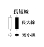 上昇シグナル・ローソク足 (シンプル)（個別スタンプ：36）