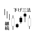 下降シグナル・ローソク足 (シンプル)（個別スタンプ：2）