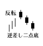 下降シグナル・ローソク足 (シンプル)（個別スタンプ：7）