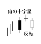 下降シグナル・ローソク足 (シンプル)（個別スタンプ：19）