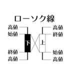 下降シグナル・ローソク足 (シンプル)（個別スタンプ：35）