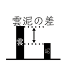 おもしろことわざ（個別スタンプ：2）