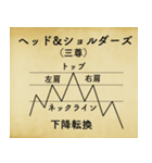 マーケットのテクニカル分析 （古文書風）（個別スタンプ：4）