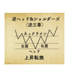 マーケットのテクニカル分析 （古文書風）（個別スタンプ：5）