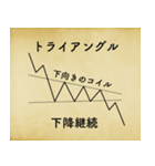 マーケットのテクニカル分析 （古文書風）（個別スタンプ：11）