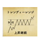 マーケットのテクニカル分析 （古文書風）（個別スタンプ：15）