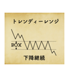 マーケットのテクニカル分析 （古文書風）（個別スタンプ：16）