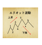 マーケットのテクニカル分析 （古文書風）（個別スタンプ：17）