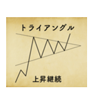 マーケットのテクニカル分析 （古文書風）（個別スタンプ：29）