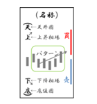 ローソクの足跡1（個別スタンプ：1）