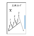 ローソクの足跡1（個別スタンプ：5）