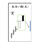 ローソクの足跡1（個別スタンプ：6）