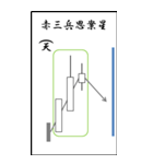 ローソクの足跡1（個別スタンプ：9）