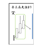 ローソクの足跡1（個別スタンプ：10）