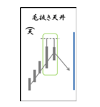 ローソクの足跡1（個別スタンプ：11）