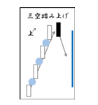 ローソクの足跡1（個別スタンプ：15）