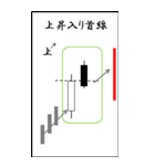 ローソクの足跡1（個別スタンプ：19）