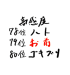 ちょっと毒舌！でもそこが人気♪（個別スタンプ：38）