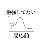 薬学的合格祈願スタンプ（個別スタンプ：22）