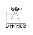 薬学的合格祈願スタンプ（個別スタンプ：23）