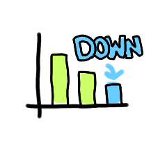 [LINEスタンプ] グラフが欲しいときにどうぞ