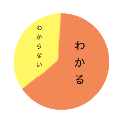 [LINEスタンプ] 感情グラフ