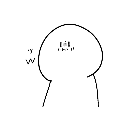 [LINEスタンプ] しらたまやでぇ2