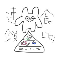 [LINEスタンプ] 食物連鎖！